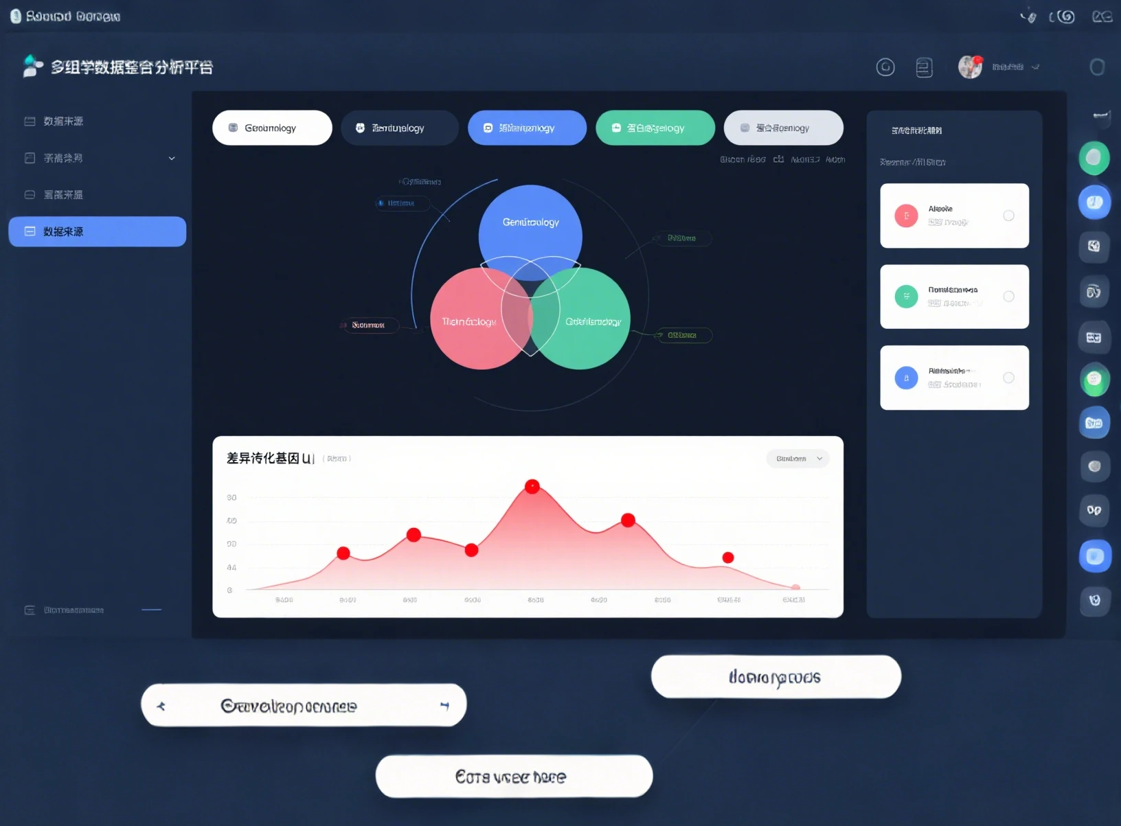 AOD 类器官大数据库